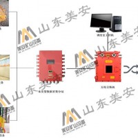 煤矿大型设备全生命周期管理健康状态监测故障诊断系统