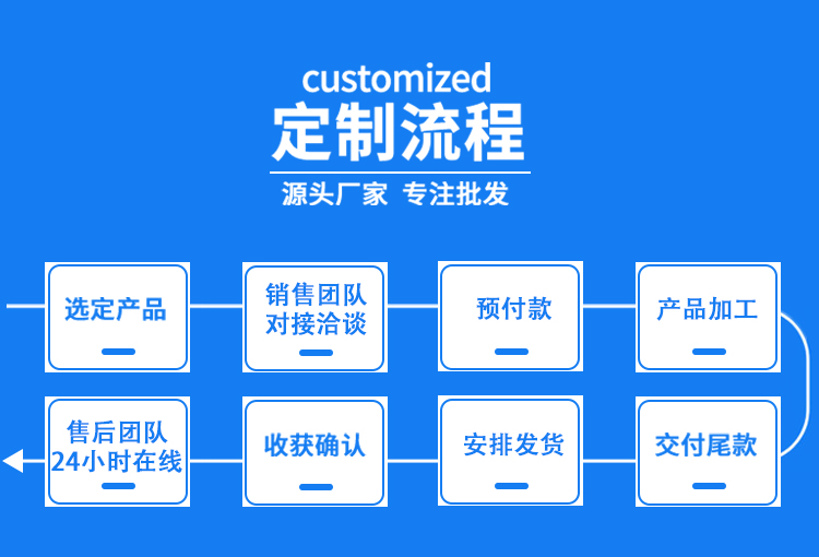 太钢正品卷430不锈铁_12