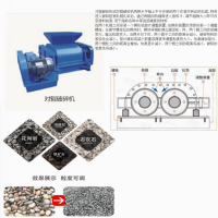 四辊破碎机为四辊二碎机型 四个合金碾辊相对旋转挤压破碎物料