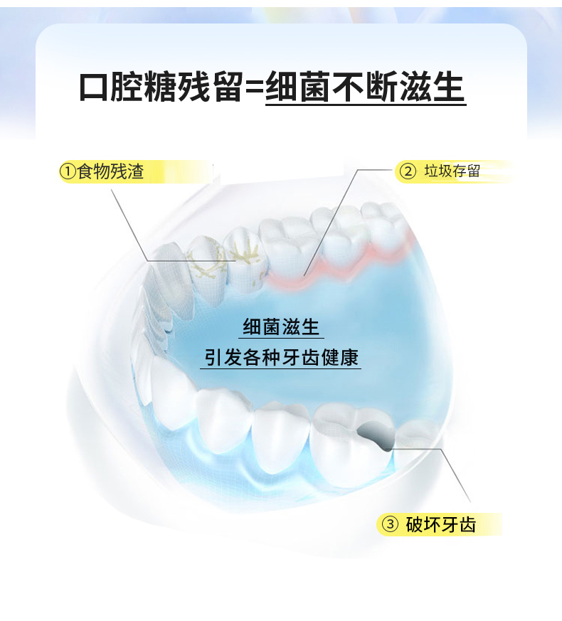 柠檬味漱口水_03