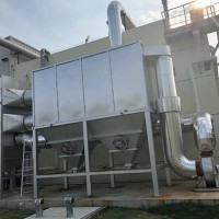不锈钢除尘器改造「恒瑞环保」单机-锅炉-散装机保养@四川成都