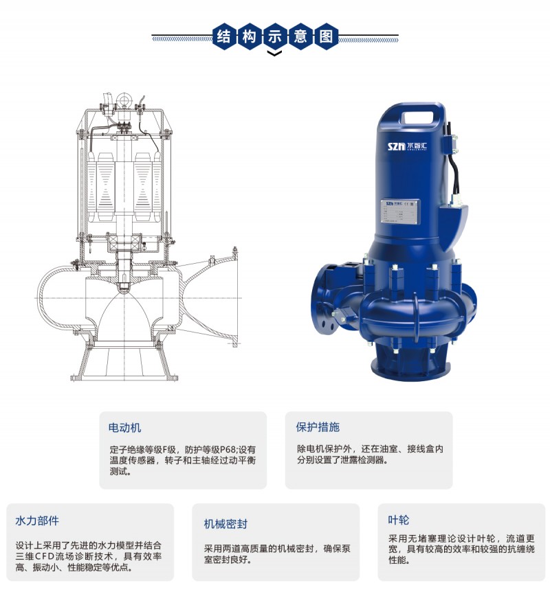 潜水泵_02