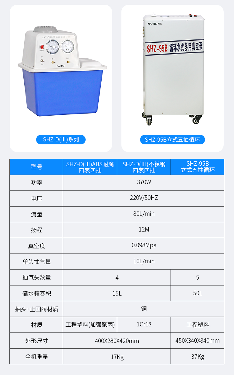 循环水真空泵_06