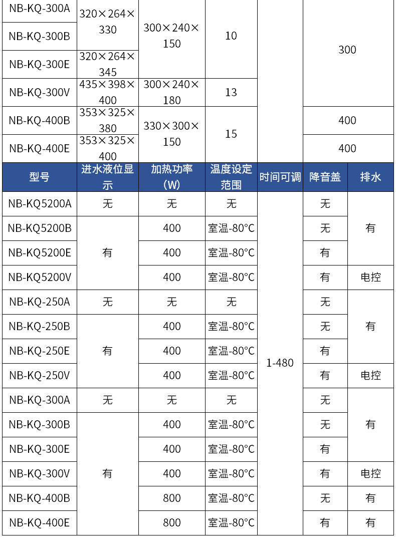 超声波清洗机_11