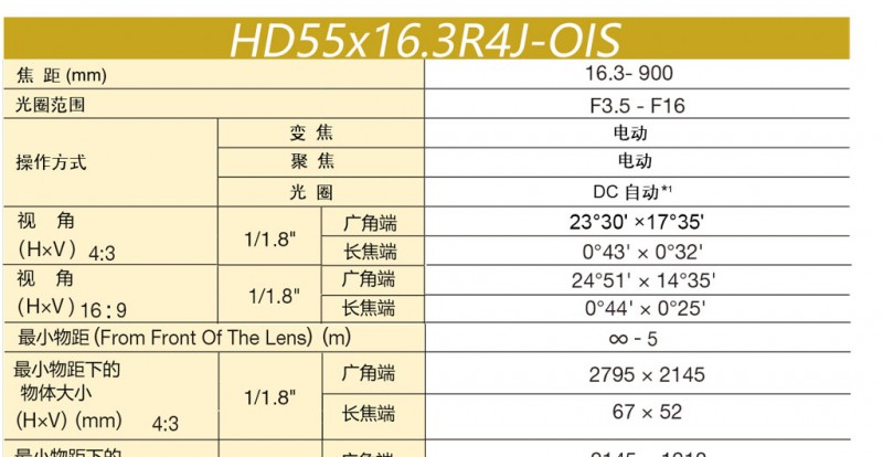 HD55x16.3R4J-OIS-004