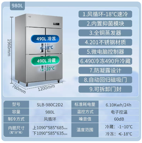 四门双温风