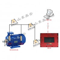 煤矿井皮带机提升机空压机水泵电动机及主要轴承温度振动监测装置